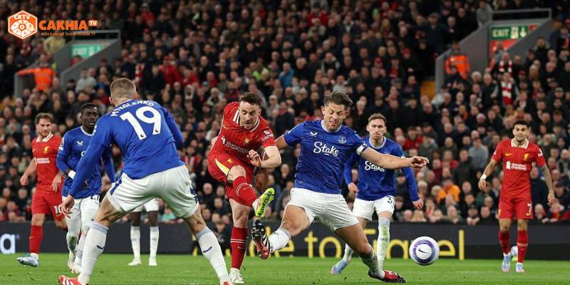 Nhận định chi tiết về tình hình 2 đội bóng Liverpool vs Everton